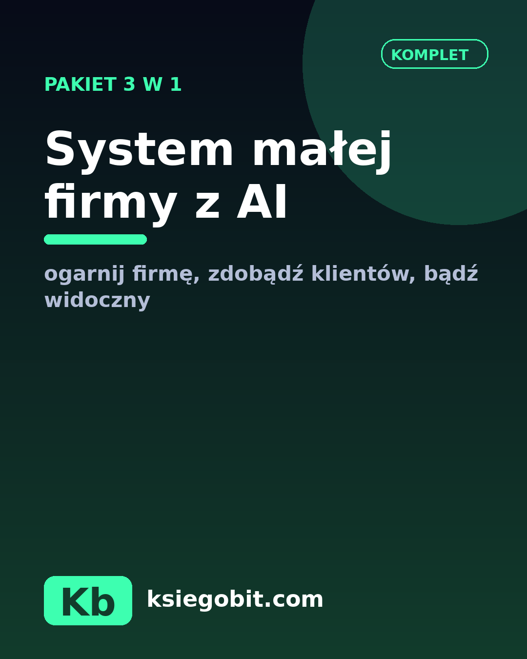 System małej firmy z AI — pakiet 3 przewodników